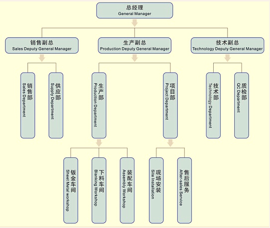 香港精准特网
